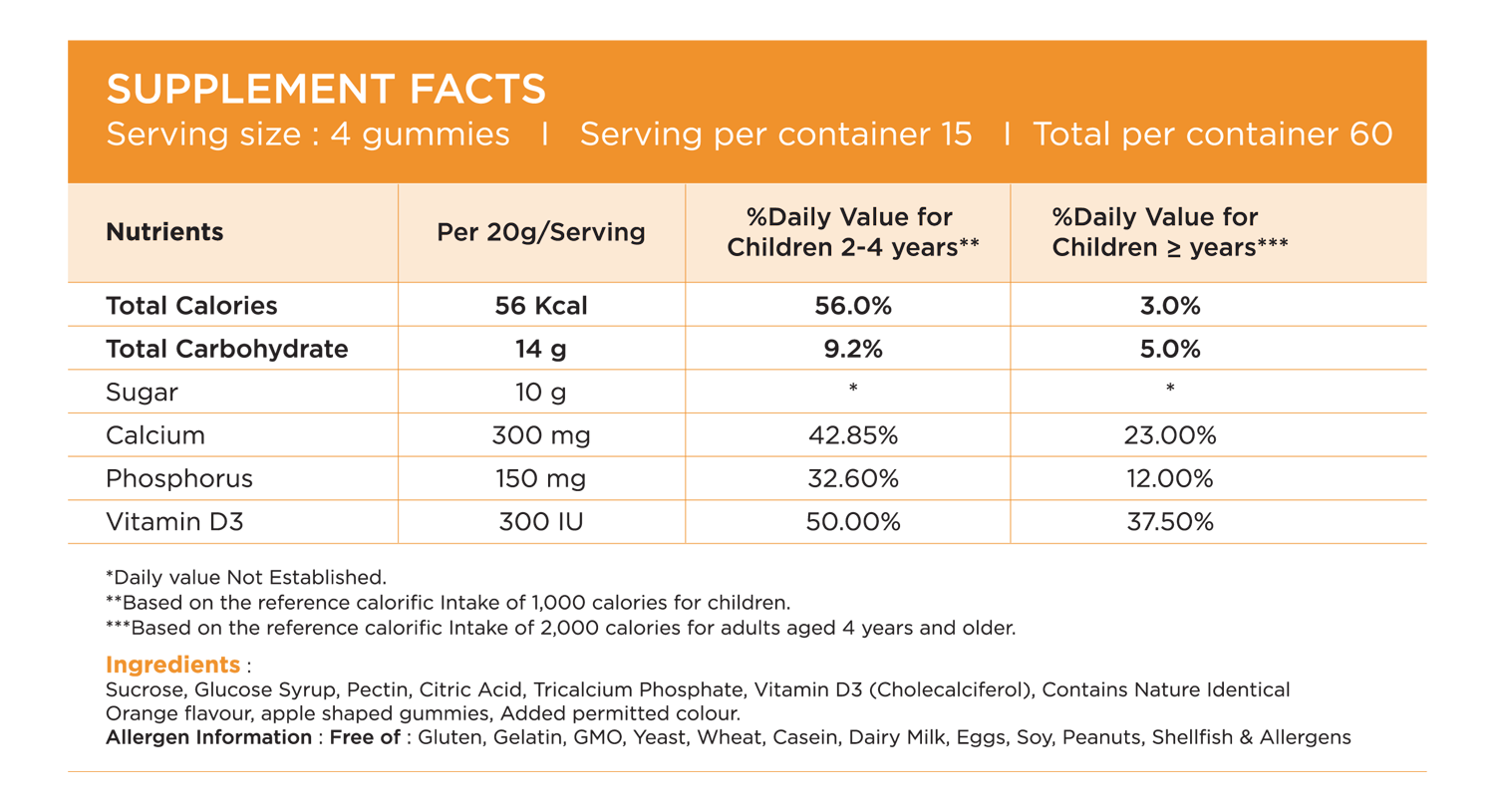 https://bls.bsure.in/wp-content/uploads/2022/09/Calcium-Vitamin-Gummies.png