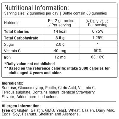 https://bls.bsure.in/wp-content/uploads/2022/09/HAPPI-KIDS-IRON-VITAMIN-C-NI.png