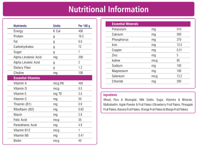 https://bls.bsure.in/wp-content/uploads/2022/09/MUMS-CARE-RICE-WHEAT-MIXED-FRUITS-NI.png